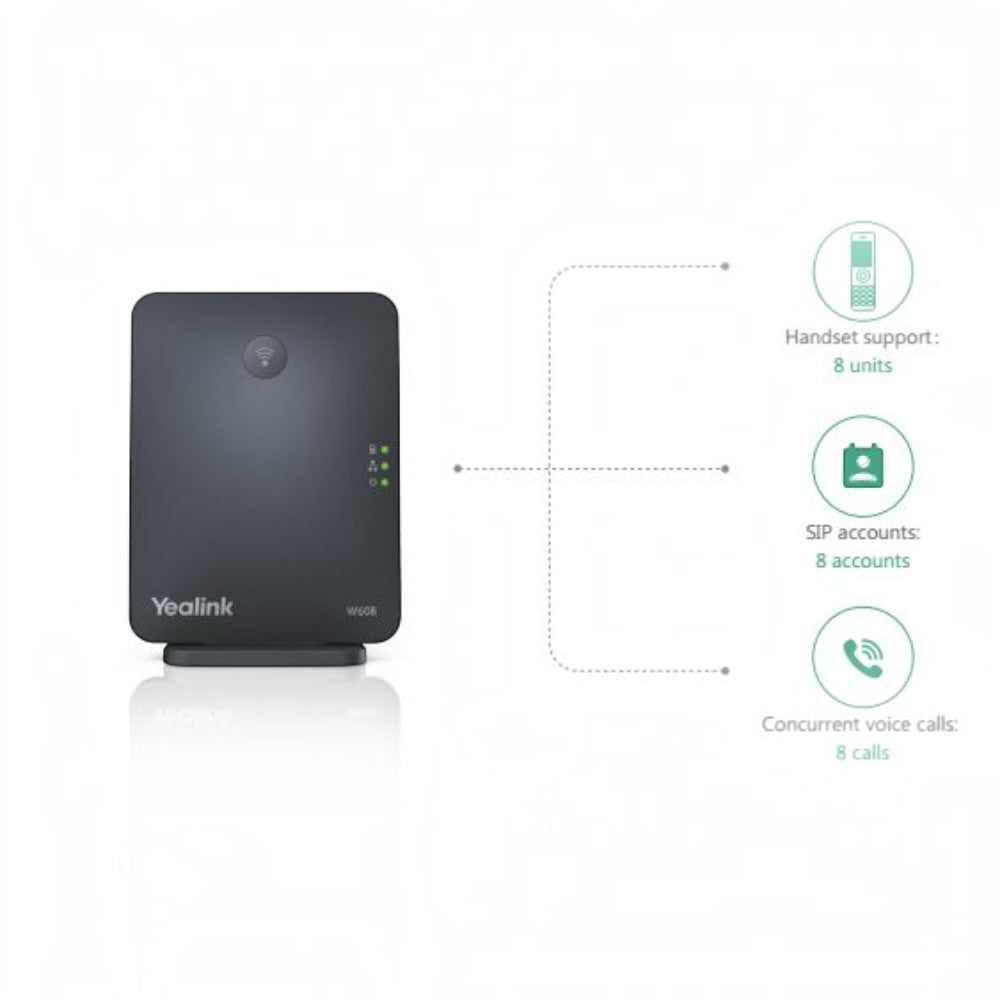 Yealink W60P DECT IP Phone Bundle Includes 1 x W56H Handset (Renewed)