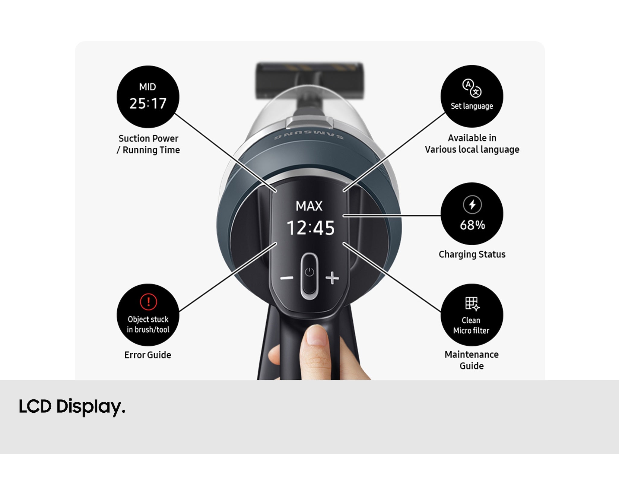 Samsung Vacuum Cleaner Bespoke AI Jet Lite Pro Extra Stick 280W VS80F28DGS/EU (New)