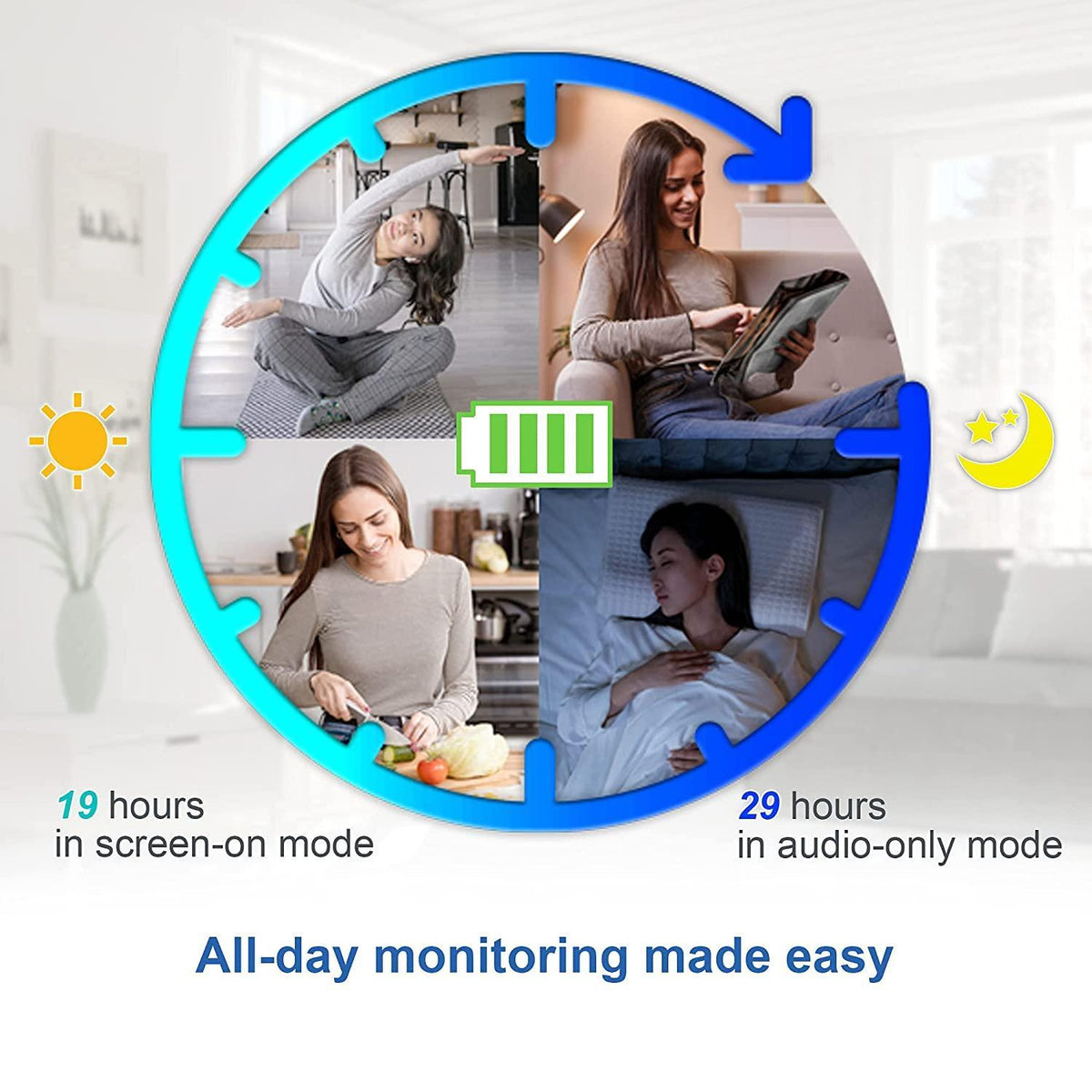 VTech Digital Video Baby Monitor VM819 2.8'' High- Resolution Colour LCD Display (Refurbished B-Grade)