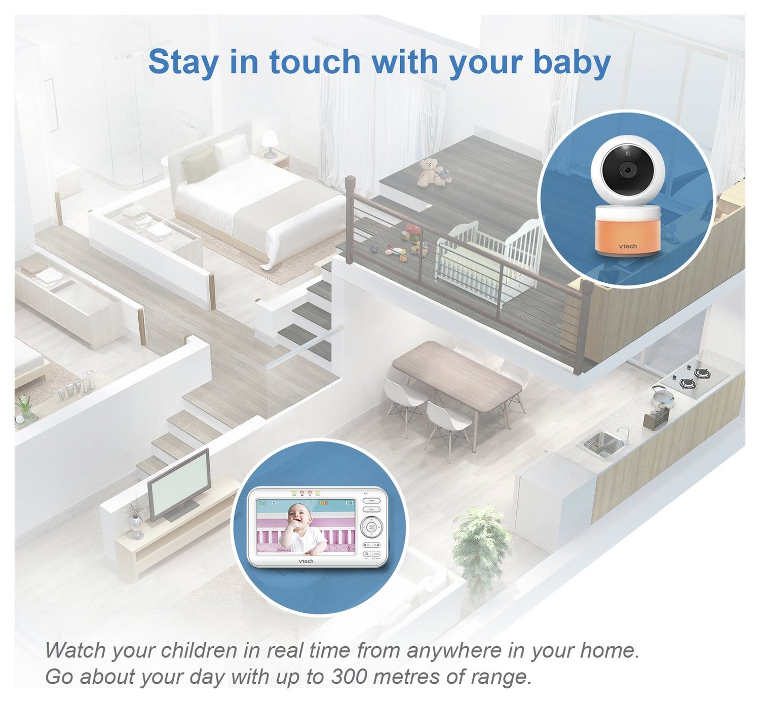 VTech VM5463 5 Inch Pan Tilt Video Monitor With Night Light And Projection (Renewed)