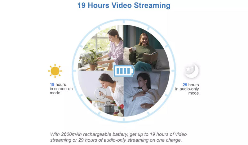 VTech VM3263 2.8'' Video Baby Monitor With Night Light Pan & Tilt (Refurbished B-Grade)