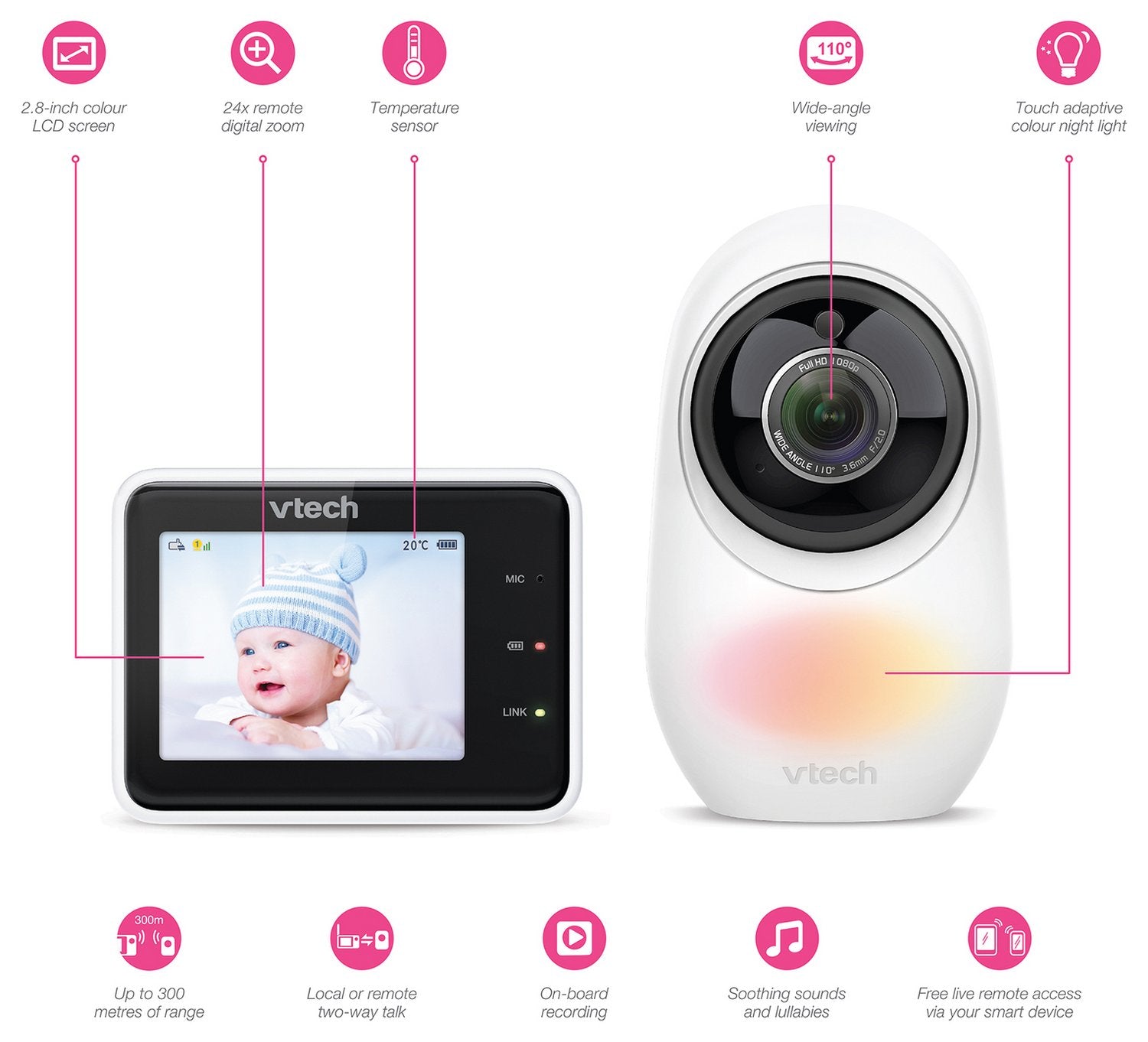 VTech RM2751 2.8'' Smart Video Baby Monitor Night Vision 1080p White (Renewed)