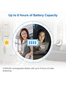 VTech RM2751 2.8'' Smart Video Baby Monitor Night Vision 1080p White (Renewed)