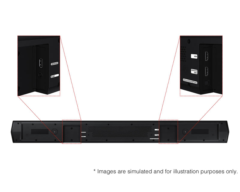 Samsung Wireless Soundbar With Subwoofer B-Series 5.1 DTS Virtual:X HW-B750D/XU (New)