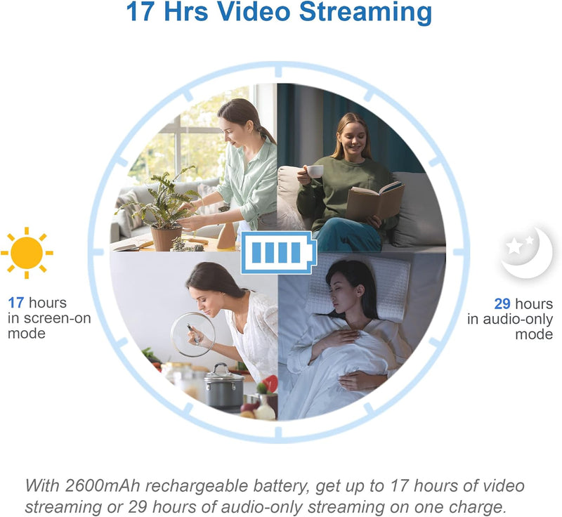 VTech VM924 Video Baby Monitor With 5'' LCD Screen Night Vision Camera Pan&Tilt (Renewed)