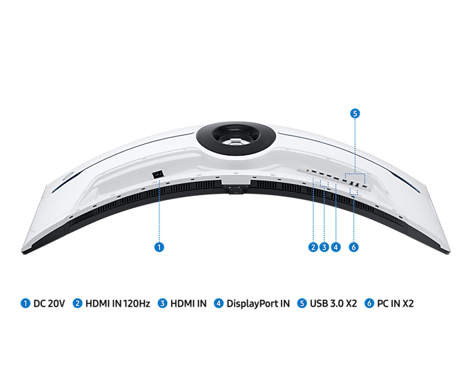 Samsung 57'' Curved Gaming Monitor LS57CG952NUXXU (Has 2 Dust Specks On Screen) (Refurbished B-Grade)