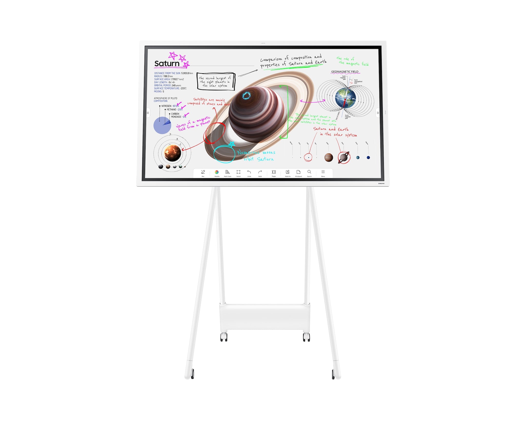 Samsung Flip Pro Interactive Display LH55WMBWBGCXEN (Missing The Terminal Cover) (Refurbished B-Grade)