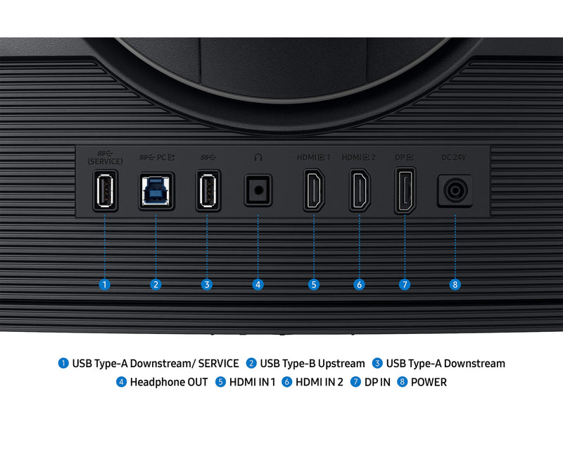 Samsung 40'' Curved Gaming Monitor Odyssey G7 G75F WUHD 180Hz LS40FG756EUXXU (New / Open Box)