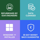 Lenovo Thinkpad E15 Gen 2 Laptop i5-1135G7 16GB RAM 256 GB SSD 15.6'' (Renewed)