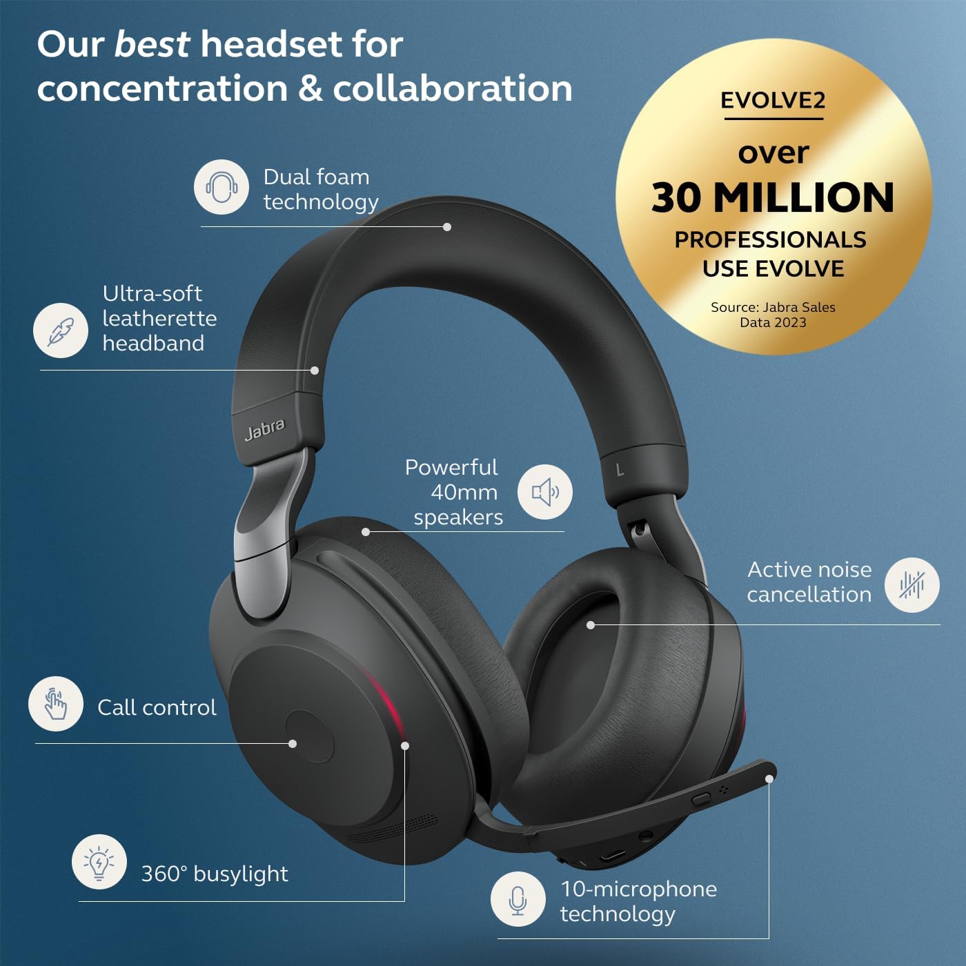 Jabra Evolve2 85 Wireless PC Headset USB Bluetooth Adapter Noise Cancelling (New)