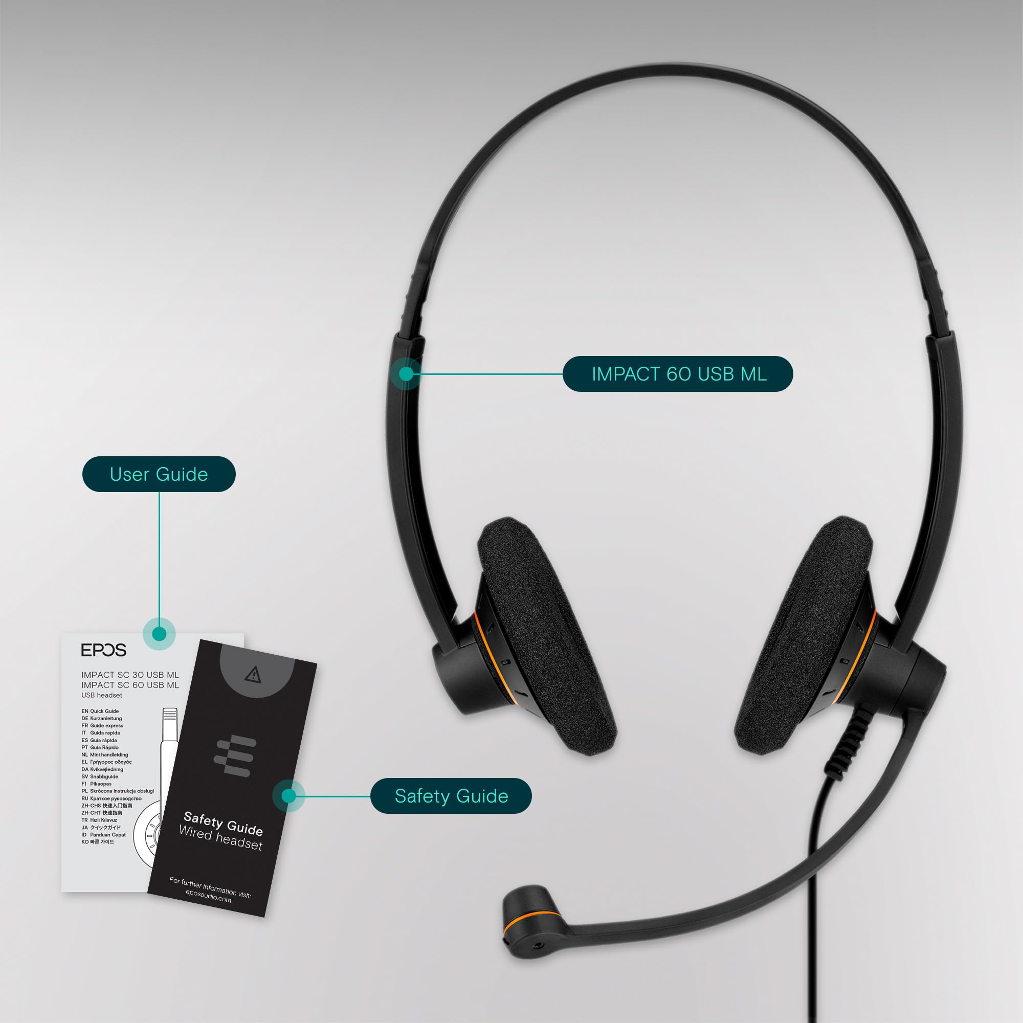 EPOS SENNHEISER IMPACT SC 60 USB Binaural Headset Noise Cancelling (New)