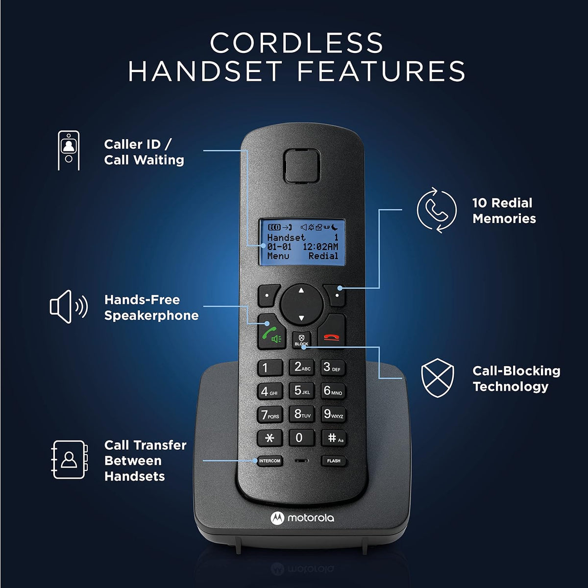 Motorola C4201 Corded & Cordless Home Phone Combo Speakerphone Caller ID (Renewed)