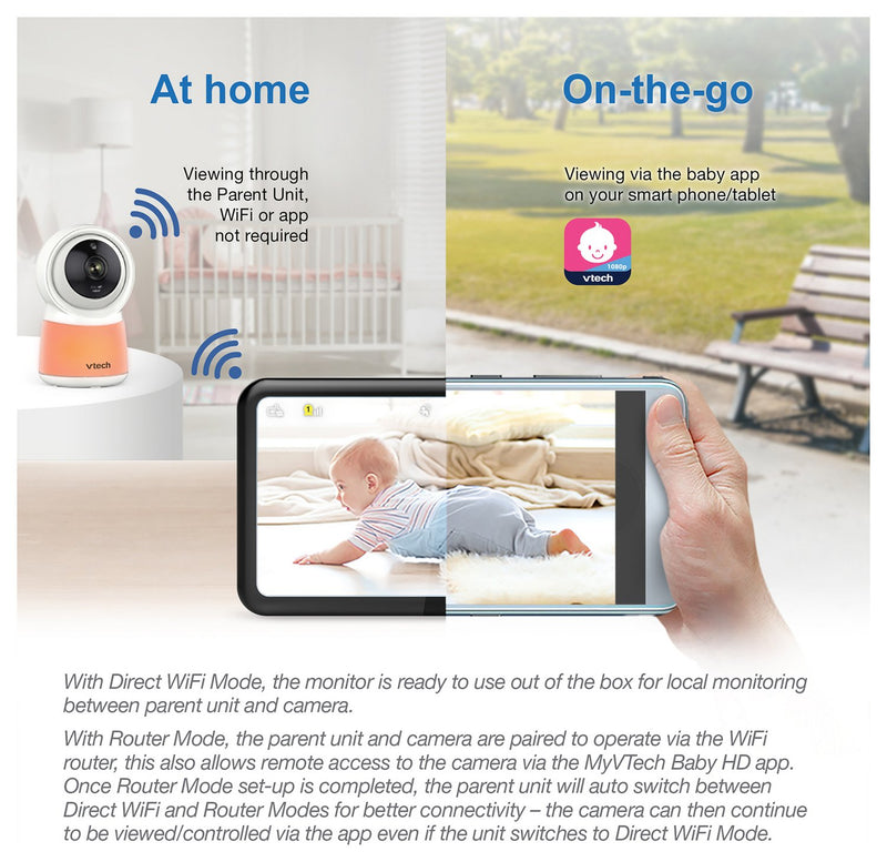 VTech RM5754HD Smart Video Monitor With 5'' Display And 1080p HD Camera White (Renewed)