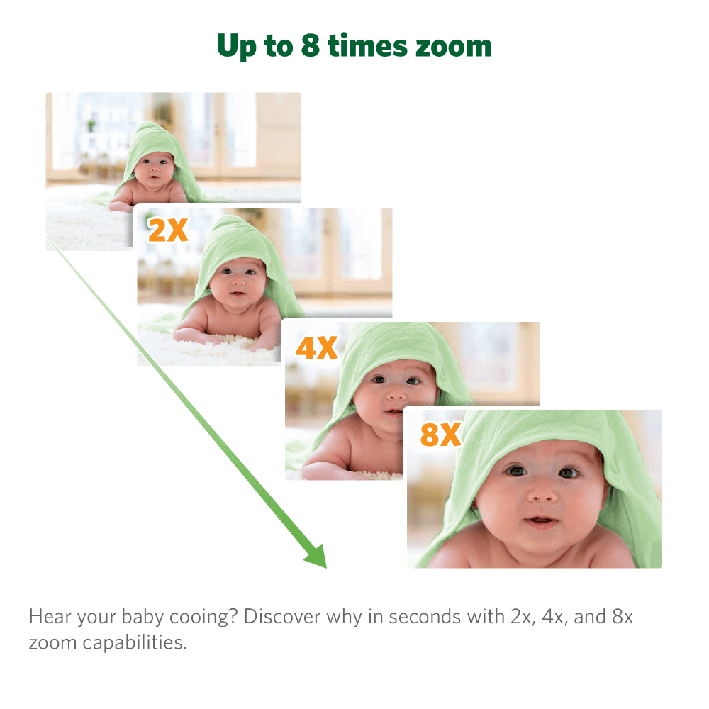 LeapFrog LF815HD Smart Video Baby Monitor 5'' HD Display Colour Night Vision (Refurbished B-Grade)