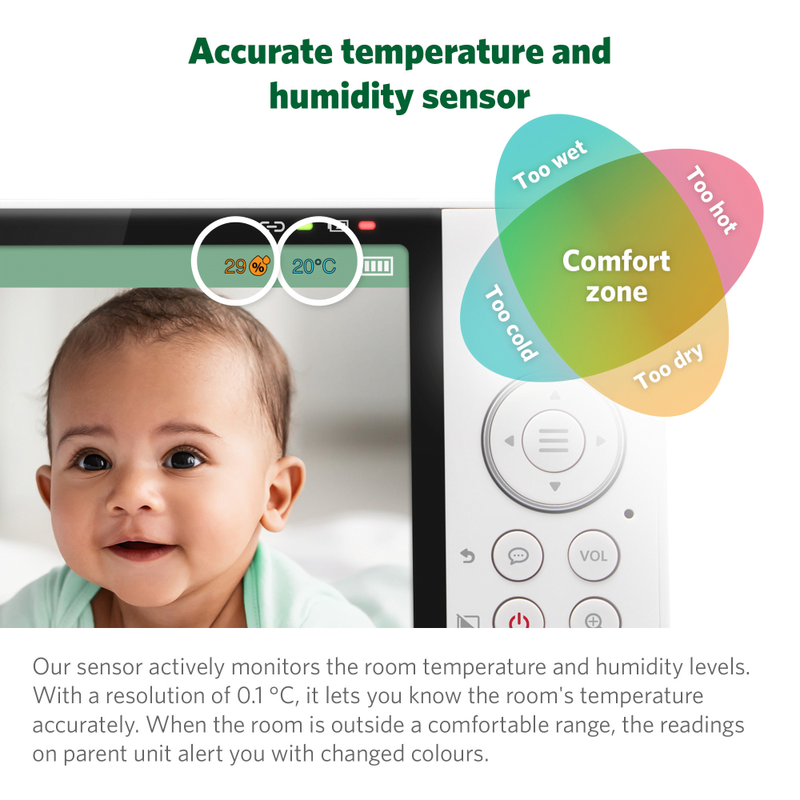 LeapFrog LF920HD Video Baby Monitor 7'' HD Wide-Angle Dispay Colour Night Vision (Refurbished B-Grade)