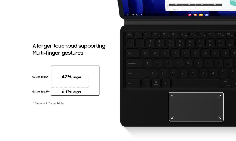 Samsung Galaxy Tab S7+ Keyboard Cover Black (Renewed)