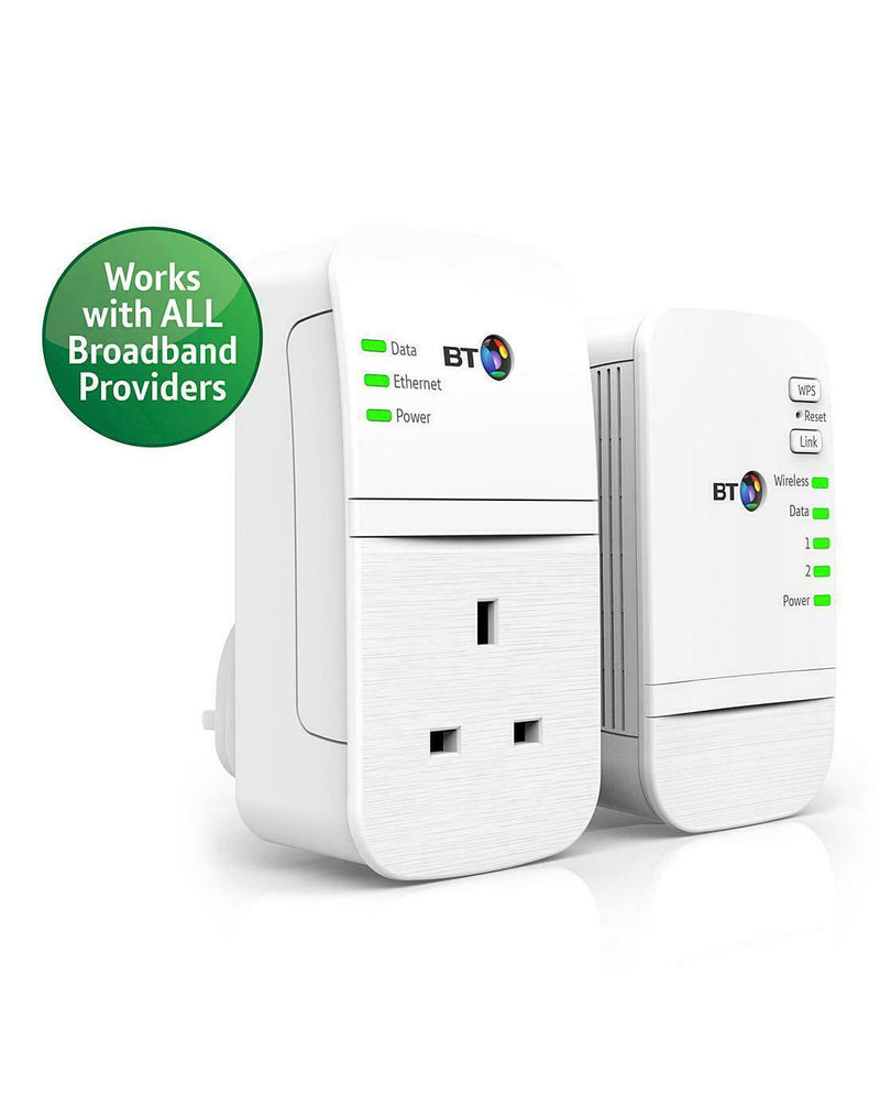 BT Wi-Fi Home Hotspot Plus 600 Kit With Wired AV600 Powerline N300 Wi-Fi And Pass-Through Socket (Renewed)