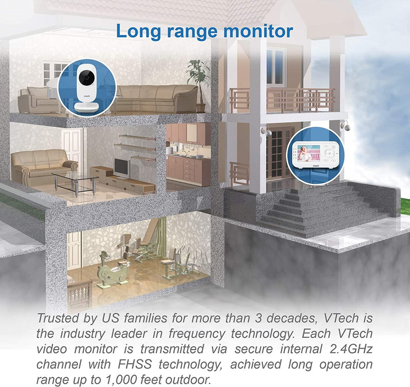 VTech VM3252 2.8'' Digital Video Baby Monitor Night Vision Volume Control (New)