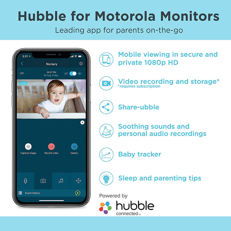 Motorola Peekaboo Video Baby Monitor Wi-Fi FHD Night Light 2-Way Talk Lullabies (Renewed)