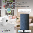 Motorola Peekaboo Video Baby Monitor Wi-Fi FHD Night Light 2-Way Talk Lullabies (Renewed)