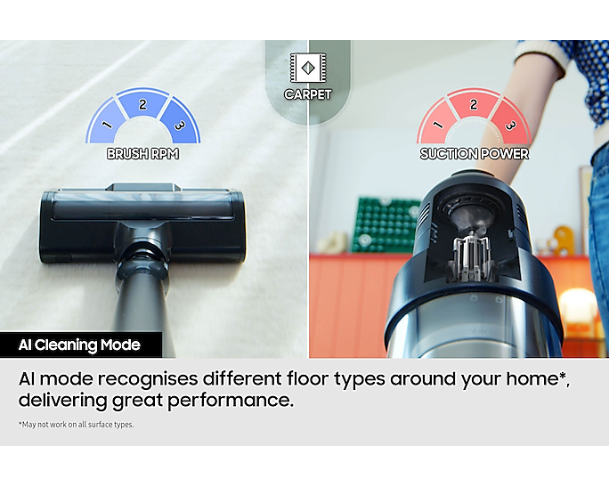 Samsung Cordless Vacuum Cleaner Stick Bespoke Jet AI 280W VS28C9784QK/EU (New / Open Box)