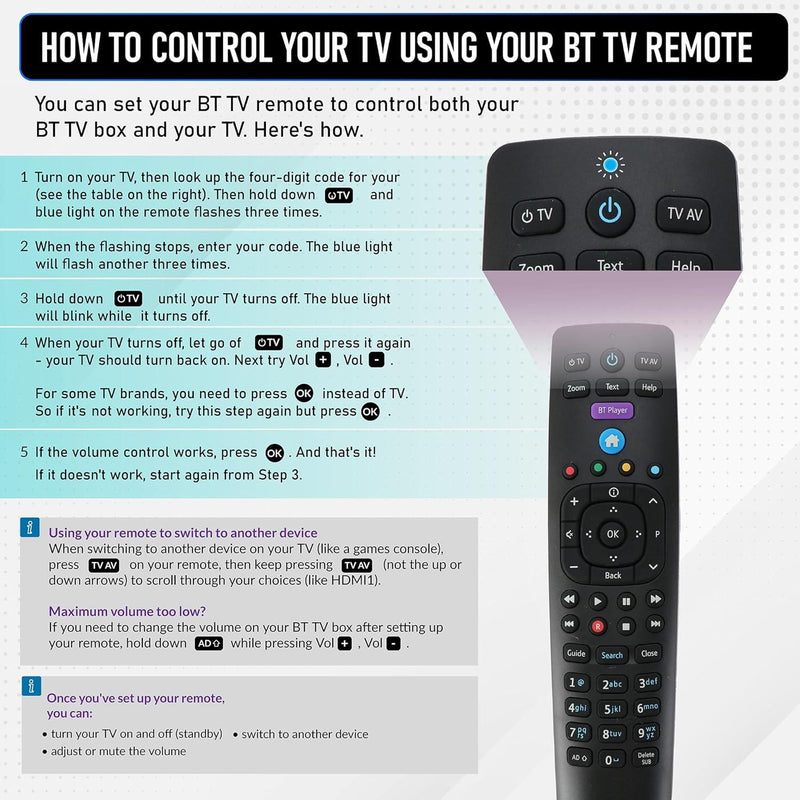 BT Remote Control Latest Ergonomic Replacement For Freeview, BT TV & BT Youview (New)