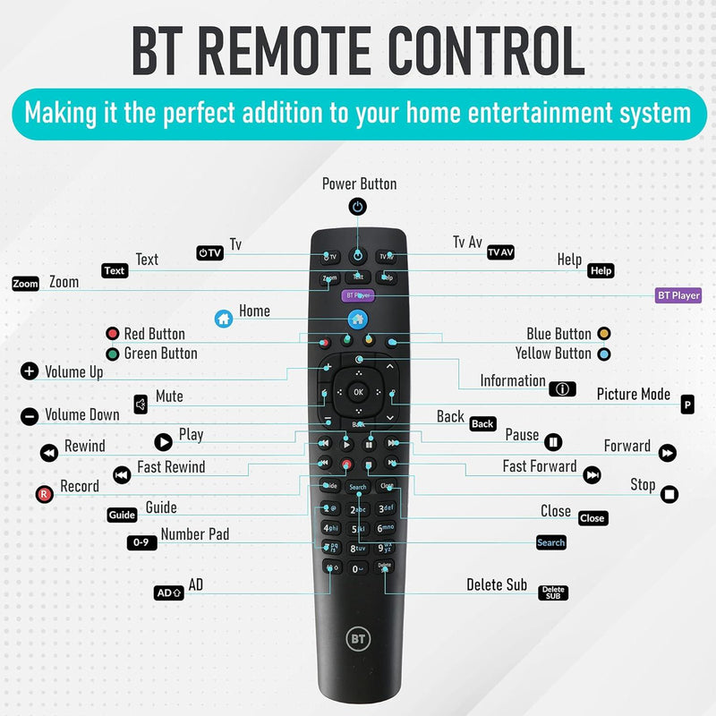 BT Remote Control Latest Ergonomic Replacement For Freeview, BT TV & BT Youview (New)