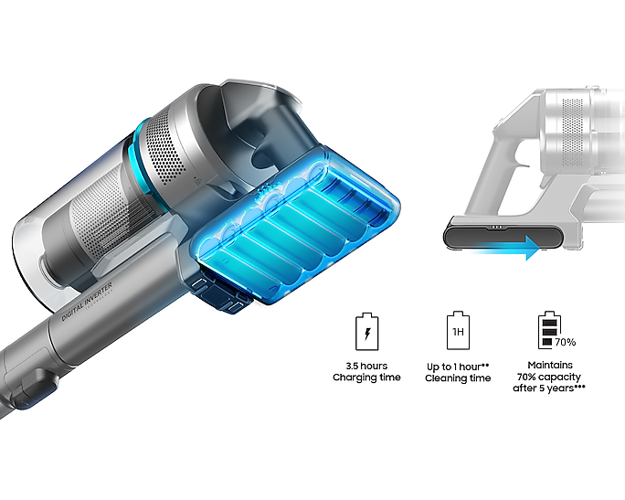 Samsung Vacuum Cleaner Jet 90 Pet Cordless Stick 60 Min Blue VS20R9042T2/EU (New)